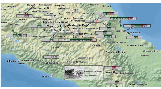 Mexican History Browser